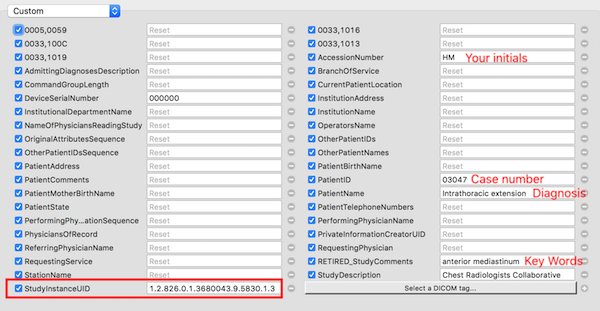 Anonymization Scheme