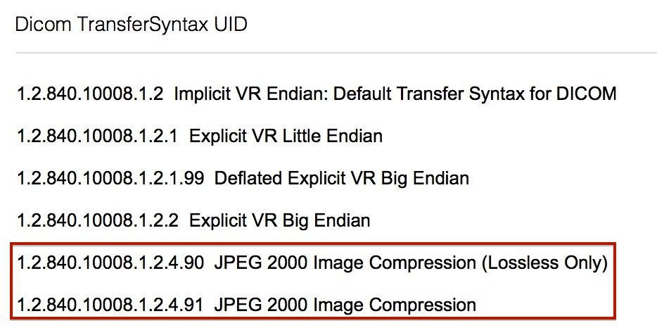 Transfer Syntax